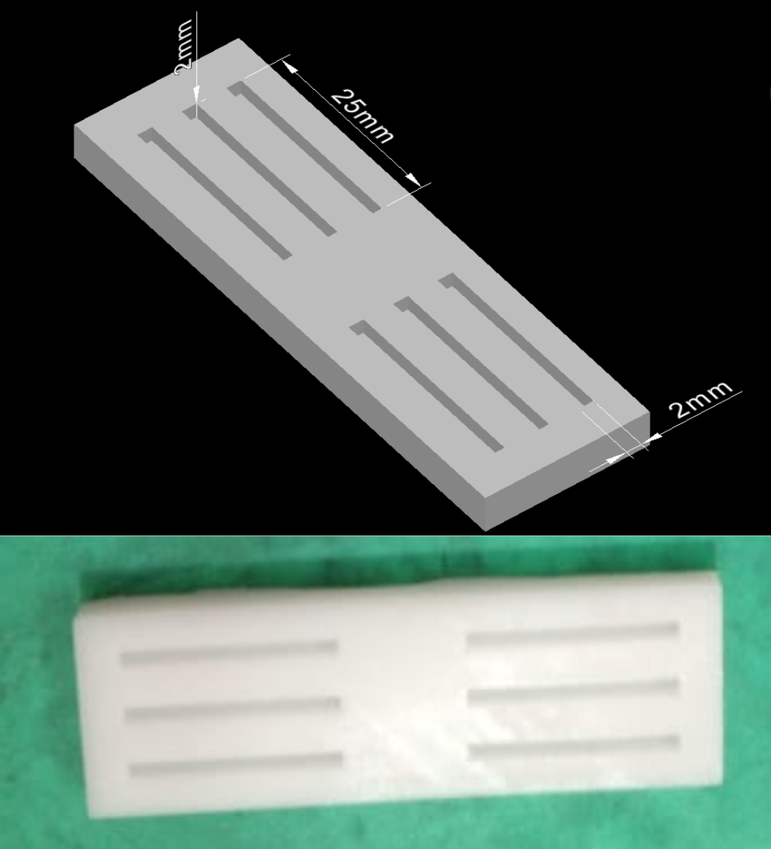 25 mm 2 mm 2 mm m